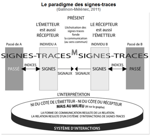 signe-trace-jpg